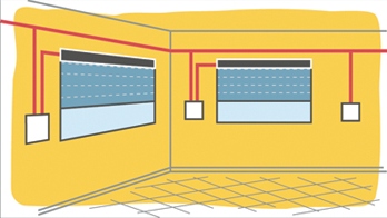 Markiz - okiennice - rolety - sterowania - elektryczne - standardowe